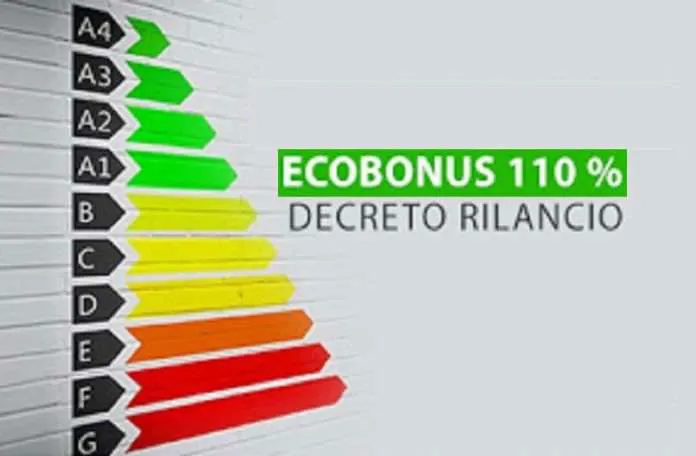 Affidati a noi per ottenere il Superbonus 110%